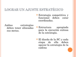LOGRAR UN AJUSTE ESTRATÉGICO
                             Estrategia competitiva y
                              funcional deben estar
                              coordinadas.
Ambas       estrategias
 deben tener alineadas       Estructura      apropiada
 sus metas.                   para la ejecución exitosa
                              de la estrategia.

                             El diseño de la SC y cada
                              etapa de ella deben
                              apoyar la estrategia de la
                              cadena
 