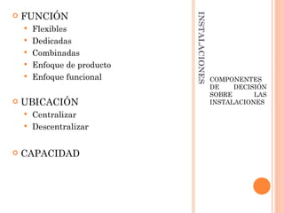 FUNCIÓN




                              INSTALACIONES

       Flexibles
       Dedicadas
       Combinadas
       Enfoque de producto
       Enfoque funcional                     COMPONENTES
                                              DE    DECISIÓN
                                              SOBRE      LAS
   UBICACIÓN                                 INSTALACIONES
     Centralizar
     Descentralizar



   CAPACIDAD
 