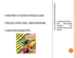APROVISIONAMIENTO
   PROPIO O SUBCONTRATADO

                                                  COMPONENTES
   SELECCIÓN DEL PROVEEDOR                       DE    DECISIÓN
                                                  SOBRE       EL
                                                  APROVISIONAMI
                                                  ENTO
   ABASTECIMIENTO
 