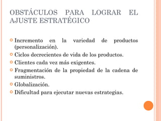 OBSTÁCULOS PARA LOGRAR                     EL
AJUSTE ESTRATÉGICO

 Incremento en la variedad de productos
  (personalización).
 Ciclos decrecientes de vida de los productos.

 Clientes cada vez más exigentes.

 Fragmentación de la propiedad de la cadena de
  suministros.
 Globalización.

 Dificultad para ejecutar nuevas estrategias.
 