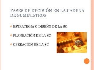 FASES DE DECISIÓN EN LA CADENA
DE SUMINISTROS

   ESTRATEGIA O DISEÑO DE LA SC

   PLANEACIÓN DE LA SC

   OPERACIÓN DE LA SC
 