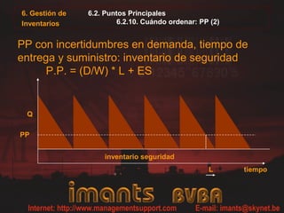 6. Gestión de   6.2. Puntos Principales
Inventarios             6.2.10. Cuándo ordenar: PP (2)


PP con incertidumbres en demanda, tiempo de
entrega y suministro: inventario de seguridad
      P.P. = (D/W) * L + ES


 Q

PP


                    inventario seguridad
                                                  L      tiempo
 