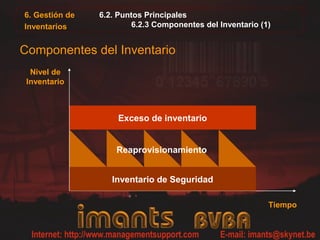 6. Gestión de   6.2. Puntos Principales
Inventarios             6.2.3 Componentes del Inventario (1)


Componentes del Inventario
  Nivel de
 Inventario



                    Exceso de inventario


                    Reaprovisionamiento


                   Inventario de Seguridad

                                                           Tiempo
 