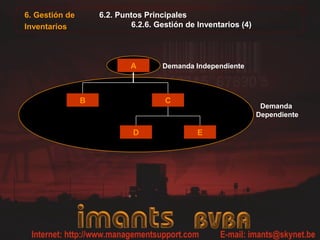 6. Gestión de
Inventarios
6.2. Puntos Principales
6.2.6. Gestión de Inventarios (4)
A
B C
D E
Demanda Independiente
Demanda
Dependiente
 
