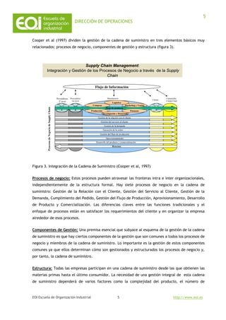 DIRECCIÓN DE OPERACIONES
EOI Escuela de Organización Industrial http://www.eoi.es
5
5
Cooper et al (1997) dividen la gestión de la cadena de suministro en tres elementos básicos muy
relacionados: procesos de negocio, componentes de gestión y estructura (figura 3).
Figura 3. Integración de la Cadena de Suministro (Cooper et al, 1997)
Procesos de negocio: Estos procesos pueden atravesar las fronteras intra e ínter organizacionales,
independientemente de la estructura formal. Hay siete procesos de negocio en la cadena de
suministro: Gestión de la Relación con el Cliente, Gestión del Servicio al Cliente, Gestión de la
Demanda, Cumplimiento del Pedido, Gestión del Flujo de Producción, Aprovisionamiento, Desarrollo
de Producto y Comercialización. Las diferencias claves entre las funciones tradicionales y el
enfoque de procesos están en satisfacer los requerimientos del cliente y en organizar la empresa
alrededor de esos procesos.
Componentes de Gestión: Una premisa esencial que subyace al esquema de la gestión de la cadena
de suministro es que hay ciertos componentes de la gestión que son comunes a todos los procesos de
negocio y miembros de la cadena de suministro. Lo importante es la gestión de estos componentes
comunes ya que ellos determinan cómo son gestionados y estructurados los procesos de negocio y,
por tanto, la cadena de suministro.
Estructura:
Supply Chain Management:
Integración y Gestión de los Procesos de Negocio a través de la Supply
Chain
Flujo de Información
Gestión del flujo de producción
Aprovisionamiento
Gestión de la demanda
Gestión del servicio al cliente
Gestión de la relación con el cliente
Proveedores
2º nivel
Proveedores
1er nivel
ProcesosdeNegociodeSupplyChain
Producción
Ejecución de la orden
Desarrollo del producto y comercialización
Retornos
Cliente
Consumidor
Cliente Final
Compras
Logística
Flujo de producto
Producción
Investigación y Desarrollo
Marketing y VentasCompras
Logística
Finanzas
Manufacturer
Todas las empresas participan en una cadena de suministro desde las que obtienen las
materias primas hasta el último consumidor. La necesidad de una gestión integral de esta cadena
de suministro dependerá de varios factores como la complejidad del producto, el número de
 