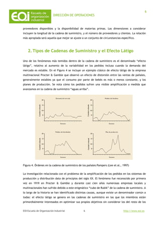 DIRECCIÓN DE OPERACIONES
EOI Escuela de Organización Industrial http://www.eoi.es
6
6
proveedores disponibles y la disponibilidad de materias primas. Las dimensiones a considerar
incluyen la longitud de la cadena de suministro, y el número de proveedores y clientes. La relación
más apropiada será aquella que mejor se ajuste a un conjunto de circunstancias específico.
2.Tipos de Cadenas de Suministro y el Efecto Látigo
Uno de los fenómenos más temidos dentro de la cadena de suministro es el denominado “efecto
látigo”, relativo al aumento de la variabilidad en los pedidos incluso cuando la demanda del
mercado es estable. En el Figura 4 se incluye un ejemplo clásico de efecto látigo de la empresa
multinacional Procter & Gamble que observó un efecto de distorsión entre las ventas de pañales,
generalmente estables ya que el consumo por parte de bebés es más o menos constante, y los
planes de producción. Se nota cómo los pedidos sufren una visible amplificación a medida que
avanzamos en la cadena de suministro “aguas arriba”.
Figura 4. Órdenes en la cadena de suministro de los pañales Pampers (Lee et al., 1997)
La investigación relacionada con el problema de la amplificación de los pedidos en los sistemas de
producción y distribución data de principios del siglo XX. El fenómeno fue reconocido por primera
vez en 1919 en Procter & Gamble y durante casi cien años numerosas empresas locales y
multinacionales han sufrido debido a este enigmático “cubo de Rubik” de la cadena de suministro. A
lo largo de la historia se han identificado distintas causas, aunque existe un denominador común a
todas: el efecto látigo se genera en las cadenas de suministro en las que los miembros están
primordialmente interesados en optimizar sus propios objetivos sin considerar los del resto de los
 