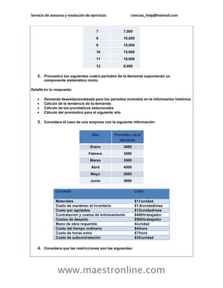 Servicio de asesoría y resolución de ejercicios            ciencias_help@hotmail.com


                                        7              7,000
                                        8              10,000
                                        9              15,000
                                        10             15,000
                                        11             18,000
                                        12             8,000

    2. Pronostica los siguientes cuatro periodos de la demanda suponiendo un
        componente sistemático mixto.

Detalla en tu respuesta:

       Demanda desestacionalizada para los periodos incluidos en la información histórica.
       Cálculo de la tendencia de la demanda
       Cálculo de los pronósticos estacionales
       Cálculo del pronóstico para el siguiente año

    3. Considera el caso de una empresa con la siguiente información:


                                      Mes         Pronóstico de la
                                                     demanda
                                    Enero              3000
                                   Febrero             3500
                                    Marzo              3000
                                     Abril             4500
                                     Mayo              2000
                                     Junio             3000

               Concepto                                        Costo

               Materiales                                      $11/unidad
               Costo de mantener el inventario                 $1.6/unidad/mes
               Costo por agotados                              $13/unidad/mes
               Contratación y costos de entrenamiento          $400/trabajador
               Costos de despido                               $500/trabajador
               Mano de obra requerida                          4/unidad
               Costo del tiempo ordinario                      $4/hora
               Costo de horas extra                            $7/hora
               Costo de subcontratación                        $33/unidad

    4. Considera que las restricciones son las siguientes:




                www.maestronline.com
 
