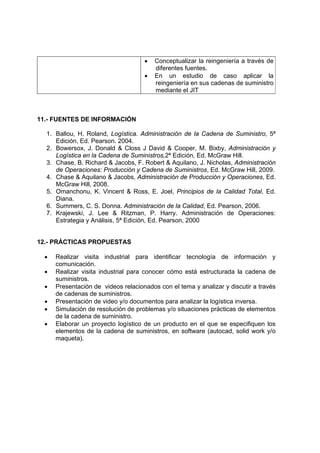 •   Conceptualizar la reingeniería a través de
                                         diferentes fuentes.
                                     •   En un estudio de caso aplicar la
                                         reingeniería en sus cadenas de suministro
                                         mediante el JIT



11.- FUENTES DE INFORMACIÓN

  1. Ballou, H. Roland, Logística. Administración de la Cadena de Suministro, 5ª
     Edición, Ed. Pearson. 2004.
  2. Bowersox, J. Donald & Closs J David & Cooper, M. Bixby, Administración y
     Logística en la Cadena de Suministros,2ª Edición, Ed. McGraw Hill.
  3. Chase, B. Richard & Jacobs, F. Robert & Aquilano, J. Nicholas, Administración
     de Operaciones: Producción y Cadena de Suministros, Ed. McGraw Hill, 2009.
  4. Chase & Aquilano & Jacobs, Administración de Producción y Operaciones, Ed.
     McGraw Hill, 2008.
  5. Omanchonu, K. Vincent & Ross, E. Joel, Principios de la Calidad Total, Ed.
     Diana.
  6. Summers, C. S. Donna. Administración de la Calidad, Ed. Pearson, 2006.
  7. Krajewski, J. Lee & Ritzman, P. Harry. Administración de Operaciones:
     Estrategia y Análisis, 5ª Edición, Ed. Pearson, 2000


12.- PRÁCTICAS PROPUESTAS

  •   Realizar visita industrial para identificar tecnología de información y
      comunicación.
  •   Realizar visita industrial para conocer cómo está estructurada la cadena de
      suministros.
  •   Presentación de videos relacionados con el tema y analizar y discutir a través
      de cadenas de suministros.
  •   Presentación de video y/o documentos para analizar la logística inversa.
  •   Simulación de resolución de problemas y/o situaciones prácticas de elementos
      de la cadena de suministro.
  •   Elaborar un proyecto logístico de un producto en el que se especifiquen los
      elementos de la cadena de suministros, en software (autocad, solid work y/o
      maqueta).
 
