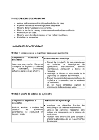 9.- SUGERENCIAS DE EVALUACIÓN

   •   Aplicar exámenes escritos utilizando estudios de caso.
   •   Exponer resultados de investigaciones asignadas.
   •   Reporte de la investigación documental.
   •   Reporte escrito de casos y problemas reales del software utilizado.
   •   Participación en clase.
   •   Reporte sobre lo más destacado en las visitas industriales.
   •   Portafolio de evidencias.



10.- UNIDADES DE APRENDIZAJE


Unidad 1: Introducción a la logística y cadenas de suministro

Competencia        específica      a
                                       Actividades de Aprendizaje
desarrollar
                                       • Discutir la vinculación de esta materia con
Interpretar, comprender, diferenciar     las    materias    de     investigación    de
conceptos de logística y cadenas         operaciones,     mercadotecnia,       derecho
de      suministros,    adecuando        internacional, planeación y diseño de
esfuerzos para su logro efectivo.        negocios.
                                       • Investigar la historia e importancia de la
                                         Logística y las cadenas de suministro.
                                       • Discutir las características principales de la
                                         Logística y compararlas con las cadenas
                                         de suministro.
                                       • En un mapa conceptual explicar la
                                         importancia de la cadena de valor.


Unidad 2: Diseño de cadenas de suministro


Competencia específica a               Actividades de Aprendizaje
desarrollar
                                 • Investigar en diferentes fuentes las
Analizar, evaluar, y mejorar las   metodologías de cadenas de suministro.
cadenas         de    suministro • Conocer los elementos necesarios para
garantizando su efectividad en     realizar una reingeniería en la cadena de
tiempo y costo.                    suministros.
                                 • Realizar visita empresarial para conocer y
                                   analizar la planeación de los requerimientos
                                   de recursos.
 