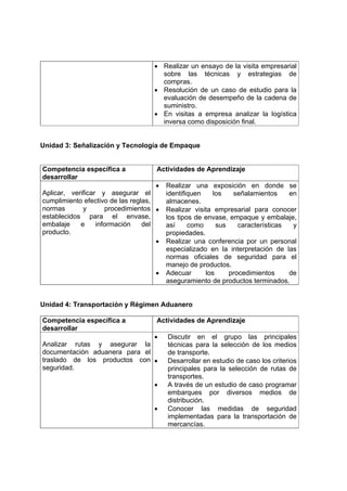 • Realizar un ensayo de la visita empresarial
                                      sobre las técnicas y estrategias de
                                      compras.
                                    • Resolución de un caso de estudio para la
                                      evaluación de desempeño de la cadena de
                                      suministro.
                                    • En visitas a empresa analizar la logística
                                      inversa como disposición final.


Unidad 3: Señalización y Tecnología de Empaque


Competencia específica a             Actividades de Aprendizaje
desarrollar
                                     •   Realizar una exposición en donde se
Aplicar, verificar y asegurar el         identifiquen    los   señalamientos     en
cumplimiento efectivo de las reglas,     almacenes.
normas       y       procedimientos •    Realizar visita empresarial para conocer
establecidos para el envase,             los tipos de envase, empaque y embalaje,
embalaje    e     información    del     así     como     sus    características  y
producto.                                propiedades.
                                     •   Realizar una conferencia por un personal
                                         especializado en la interpretación de las
                                         normas oficiales de seguridad para el
                                         manejo de productos.
                                    •    Adecuar      los     procedimientos     de
                                         aseguramiento de productos terminados.


Unidad 4: Transportación y Régimen Aduanero

Competencia específica a             Actividades de Aprendizaje
desarrollar
                               •         Discutir en el grupo las principales
Analizar rutas y asegurar la             técnicas para la selección de los medios
documentación aduanera para el           de transporte.
traslado de los productos con •          Desarrollar en estudio de caso los criterios
seguridad.                               principales para la selección de rutas de
                                         transportes.
                                    •    A través de un estudio de caso programar
                                         embarques por diversos medios de
                                         distribución.
                                    •    Conocer las medidas de seguridad
                                         implementadas para la transportación de
                                         mercancías.
 