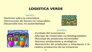 Cadena de suministro verde