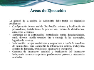 Áreas de Ejecución
La gestión de la cadena de suministro debe tratar los siguientes
problemas:
• Configuración de una red de distribución: número y localización de
proveedores, instalaciones de producción, centros de distribución,
almacenes y clientes.
• Estrategia de la distribución: centralizado contra descentralizado,
envío directo, muelle cruzado, tire o empuje de las estrategias,
logística de terceros.
• Información: integra los sistemas y los procesos a través de la cadena
de suministros para compartir la información valiosa, incluyendo
señales de demanda, pronósticos, inventario y transporte.
• Gerencia de inventario: cantidad y localización del inventario
incluyendo las materias primas, productos en proceso y mercancías
acabadas.
 