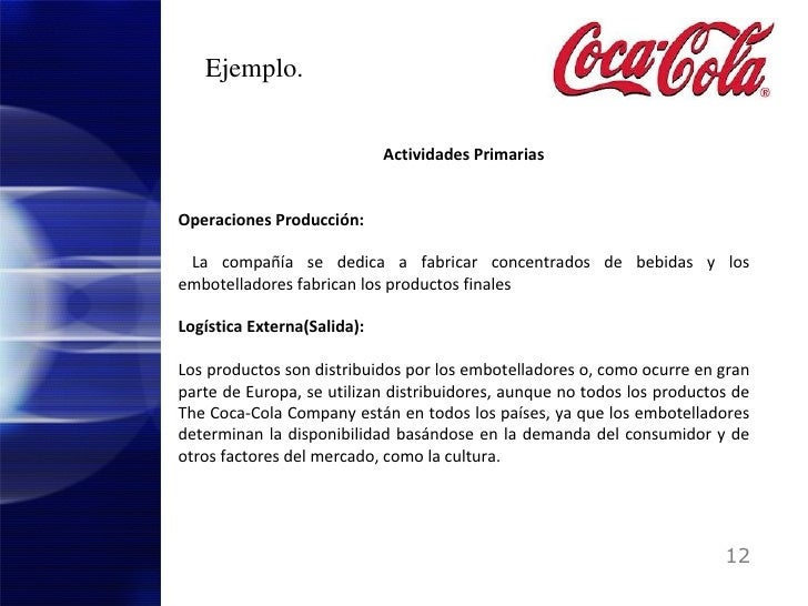 cadenas de valor empresarial cadena de valor empresarial cadenas de valor empresarial cadena de valor empresarial