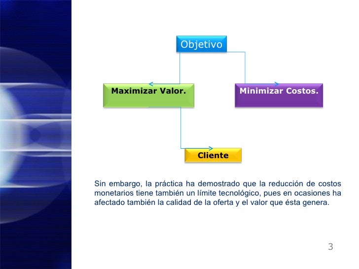 cadenas de valor empresarial cadena de valor empresarial cadenas de valor empresarial cadena de valor empresarial