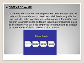 4. SISTEMA DE VALOR

   La cadena de valor de una empresa se debe enlazar con las
    cadenas de valor de sus proveedores, distribuidores y clientes.
    Una red de valor consiste en sistemas de información que
    mejoran la competitividad en toda la industria promoviendo el uso
    de estándares y al dar a las empresas la oportunidad de trabajar
    de manera más eficiente con sus socios de valor.
 