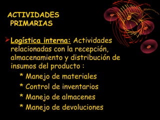 ACTIVIDADES
 PRIMARIAS

 Logística interna: Actividades
  relacionadas con la recepción,
  almacenamiento y distribución de
  insumos del producto :
     * Manejo de materiales
     * Control de inventarios
     * Manejo de almacenes
     * Manejo de devoluciones
 