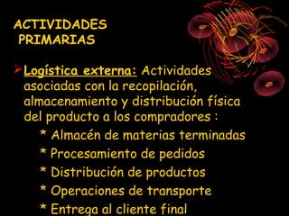 ACTIVIDADES
 PRIMARIAS

 Logística externa: Actividades
  asociadas con la recopilación,
  almacenamiento y distribución física
  del producto a los compradores :
     * Almacén de materias terminadas
     * Procesamiento de pedidos
     * Distribución de productos
     * Operaciones de transporte
     * Entrega al cliente final
 