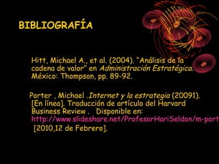 BIBLIOGRAFÍA


  Hitt, Michael A., et al. (2004). “Análisis de la
  cadena de valor” en Administración Estratégica.
  México: Thompson, pp. 89-92.

 Porter , Michael .Internet y la estrategia (20091).
 [En línea]. Traducción de artículo del Harvard
 Business Review . Disponible en:
 http://www.slideshare.net/ProfesorHariSeldon/m-port
  [2010,12 de Febrero].
 