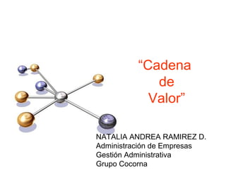 “Cadena
de
Valor”
NATALIA ANDREA RAMIREZ D.
Administración de Empresas
Gestión Administrativa
Grupo Cocorna
 