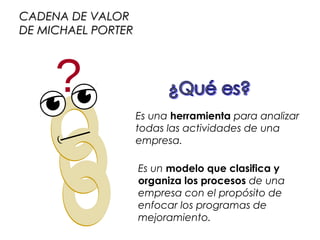 CADENA DE VALORCADENA DE VALOR
DE MICHAEL PORTERDE MICHAEL PORTER
?
Es una herramienta para analizar
todas las actividades de una
empresa.
Es un modelo que clasifica y
organiza los procesos de una
empresa con el propósito de
enfocar los programas de
mejoramiento.
 
