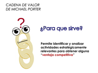 CADENA DE VALORCADENA DE VALOR
DE MICHAEL PORTERDE MICHAEL PORTER
?
Permite identificar y analizar
actividades estratégicamente
relevantes para obtener alguna
“ventaja competitiva”
 