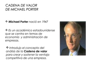 CADENA DE VALORCADENA DE VALOR
DE MICHAEL PORTERDE MICHAEL PORTER
 Michael Porter nació en 1947
 Es un académico estadou...
