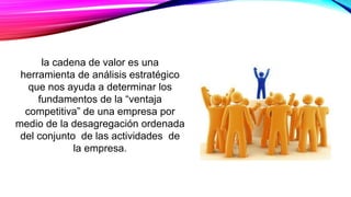 la cadena de valor es una 
herramienta de análisis estratégico 
que nos ayuda a determinar los 
fundamentos de la “ventaja 
competitiva” de una empresa por 
medio de la desagregación ordenada 
del conjunto de las actividades de 
la empresa. 
 