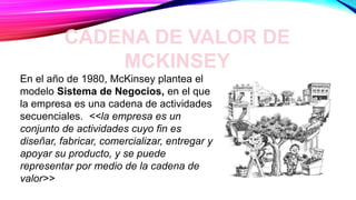CADENA DE VALOR DE 
MCKINSEY 
En el año de 1980, McKinsey plantea el 
modelo Sistema de Negocios, en el que 
la empresa es una cadena de actividades 
secuenciales. <<la empresa es un 
conjunto de actividades cuyo fin es 
diseñar, fabricar, comercializar, entregar y 
apoyar su producto, y se puede 
representar por medio de la cadena de 
valor>> 
 