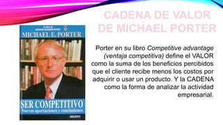 CADENA DE VALOR 
DE MICHAEL PORTER 
Porter en su libro Competitive advantage 
(ventaja competitiva) define el VALOR 
como la suma de los beneficios percibidos 
que el cliente recibe menos los costos por 
adquirir o usar un producto. Y la CADENA 
como la forma de analizar la actividad 
empresarial. 
 