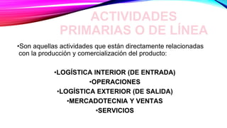 ACTIVIDADES 
PRIMARIAS O DE LÍNEA 
•Son aquellas actividades que están directamente relacionadas 
con la producción y comercialización del producto: 
•LOGÍSTICA INTERIOR (DE ENTRADA) 
•OPERACIONES 
•LOGÍSTICA EXTERIOR (DE SALIDA) 
•MERCADOTECNIA Y VENTAS 
•SERVICIOS 
 