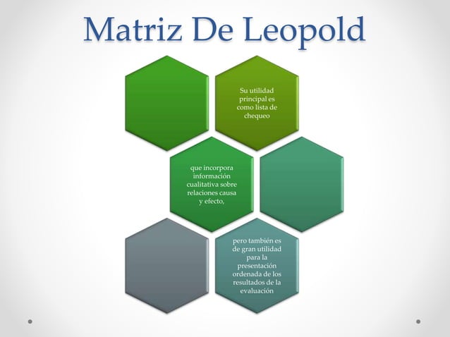 Matriz de Leopold