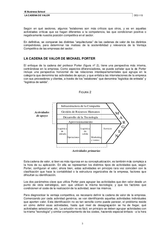 cadena de valor segun mckinsey cadena de valor cadena de valor segun mckinsey cadena de valor