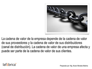 La cadena de valor de la empresa depende de la cadena de valor
de sus proveedores y la cadena de valor de sus distribuidor...