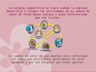 La ventaja competitiva se logra cuando la empresa
desarrolla e integra las actividades de su cadena de
valor de forma menos costosa o mejor diferenciada
que sus rivales.
La cadena de valor de una empresa está conformada
por todas sus actividades generadoras de valor
agregado y por los márgenes que éstas aportan.
 