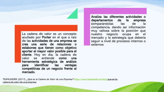 La cadena de valor es un concepto
acuñado por Porter en el que a raíz
de las actividades de una empresa se
crea una serie de relaciones o
eslabones que tienen como objetivo
aportar el mayor valor posible para el
cliente. Hoy en día, la cadena de
valor se entiende como una
herramienta estratégica de análisis
para identificar las ventajas
competitivas de un negocio frente al
mercado.
Analiza las diferentes actividades o
departamentos de la empresa
comparándolas las de la
competencia, dando así información
muy valiosa sobre la posición que
nuestro negocio ocupa en el
mercado y la estrategia que debería
seguir a nivel de procesos internos o
externos
TEAMLEADER. (2017). ¿Qué es la Cadena de Valor de una Empresa? https://www.teamleader.es/blog/que-es-la-
cadena-de-valor-de-una-empresa
 