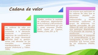 Cadena de valor
Las cadenas de valor son
cadenas productivas
orientadas a la demanda,
involucran productos,
relaciones de coordinación y
reglas de juego claramente
definidas para su gestión,
rentas más elevadas en los
mercados, estrecha
interdependencia entre
actores (Holmlund y Fulton,
1999).
Pueden cambiar la cantidad
de eslabones, dependiendo
de la industria y del producto,
pueden conformarse por una
o varias empresas (Padilla,
2014, citado en Cayeros,
Robles, y Soto, 201, p. 9)
Los actores que participan en
las cadenas de valor que se
encuentran alojados en
diferentes niveles
institucionales y escalas
territoriales conforman el
grupo de eslabones. Los
agentes principales de una
cadena de valor son aquellos
que participan directamente
e la provisión de insumos, la
producción, el
procesamiento, el transporte
y la comercialización, y, por
consiguiente, se trata de las
empresas que forman parte
de los eslabones (Padilla,
2014).
 