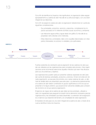 13
Con el fin de identificar los impactos más significativos, la organización debe asignar
apropiadamente su cadena de valor más allá de su estructura legal, y con una visión
integral de sus relaciones.
Con el fin de asignar la cadena de valor, la organización debería tener en cuenta las
siguientes consideraciones:
·	 Sus actividades, productos, servicios y relaciones, considerando los im-
pactos asociados en lo referente al ámbito social, económico y ambiental.
·	 Las relaciones aguas arriba y aguas abajo (ver gráfico 5) más allá de su
propiedad, tanto directas como indirectas.
·	 Otras relaciones y actividades, tales como aquellas relacionadas con otras
partes interesadas, los actores no estatales y los particulares.
Aguas arriba Aguas abajo
GRÁFICO 5
Comunidades
locales
TransporteOrganizaciónProveedor
Instalaciones de
reciclado
Transporte Cliente
Fuentes existentes de orientación para la asignación de las cadenas de valor pue-
den ser utilizados por las organizaciones para completar este proceso. A las organi-
zaciones se les recomienda seleccionar aquellos métodos que sean más eficaces
para sus circunstancias y objetivos.
Las organizaciones pueden optar por presentar cadenas separadas de valor para
dar cuenta de diversas actividades, productos y servicios. Si bien es la elección de
cada organización, ya sea para documentar una o varias cadenas de valor, un alto
nivel de detalle debe ser presentado para este paso. Los elementos pertenecientes
a la cadena de valor deben combinarse en grupos significativos (como los que se
presentan en la figura anterior), que proporcionan suficientes detalles para compren-
der el entorno en el que opera la organización.
El ejercicio de mapeo de la cadena de valor debe ser documentado, y llevado a
cabo con regularidad para asegurar la inclusión de los elementos necesarios para las
organizaciones y las actividades que éstas desarrollan. La extensión de la asignación
es un ejercicio que depende del tamaño y la complejidad de cada organización.
El resultado de este paso es una visión integral de la cadena de valor, a través de la
cual se identifican todos los impactos.
 