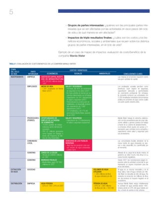 5
·	 Grupos de partes interesadas: ¿quiénes son las principales partes inte-
resadas que se ven afectadas por las actividades en esos pasos del ciclo
de vida y de qué manera se ven afectadas?
·	 Impactos de triple resultados finales: ¿cuáles son los costos y los be-
neficios económicos, sociales y ambientales que recaen sobre los distintos
grupos de partes interesadas, en el ciclo de vida?
Ejemplo de un caso de mapeo de impactos: evaluación de costo/beneficio de la
compañía Manila Water
TABLA 1: EVALUACIÓN DE COSTO/BENEFICIO DE LA COMPAÑÍA MANILA WATER
ETAPA
DEL CICLO
DE VIDA
PARTE
INTERESADA
COSTOS Y BENEFICIOS
CONCLUSIONES CLAVESECONÓMICOS SOCIALES AMBIENTALES
INDEPENDIENTE EMPRESA GASTOSDECAPITALINVERTI-
DOS EN INFRAESTRUCTURA
- PhP 28.000 millones desde
1997
Las mejoras en el servicio requieren invertir
una gran cantidad de capital.
EMPLEADOS MEDIO DE VIDA:
- 1.561 empleados de Manila
Water (2007)
SALUD Y SEGURIDAD:
- Promedio del 95% de rendimiento
de seguridad en los sitios (2007)
- No hubo pérdida de tiempo por ac-
cidentes relacionados con el trabajo
- Capacitación de 541 días/persona
en salud y seguridad (2007)
- Potencial para la construcción de
habilidades y el desarrollo profesio-
nal: capacitación de 7.980
días/persona (2007)
- 275 empleados, o el 17% del
personal de Manila Water, ascendi-
do en 2007
Los empleados actuales perciben como
beneficios: buen registro de seguridad,
capacitación adecuada y oportunidades
de crecimiento profesional. Sin embargo,
la compañía comenzó sus actividades con
2.200 empleados heredados de la empresa
pública de suministro de agua, de los cuales
una parte quedó cesante antes.
PROVEEDORES
(POBRES)
OPORTUNIDADES DE
EMPLEO DE LA CADENA
DE SUMINISTRO
- 10.000 puestos de trabajo
indirectos dentro del área de
concesión
- PhP 22 millones generados
como ingreso en trabajos a
través del Programa de Me-
dios de Vida Sostenibles
SALUD Y SEGURIDAD
- Capacitación de 175 días/persona
en salud y seguridad ocupacional
Manila Water trabaja en estrecha colabora-
ción con los proveedores para de crear rela-
ciones sólidas y generar puestos de trabajo
a través de su cadena de abastecimiento.
La empresa ofrece ayuda con acceso a fi-
nanciación para contratos de la compañía y
capacitación sobre salud y seguridad para
sus proveedores.
COMUNIDAD
LOCAL
DERECHOS DE LOS PUEBLOS
INDÍGENAS
- Algún tipo de oposición a las nue-
vas fuentes de agua propuestas
(Laiban Dam)
Las comunidades locales alrededor de la
nueva fuente de agua propuesta se opo-
nen a este desarrollo (no cuantificable por
el momento)
GOBIERNO CARGA DE LA DEUDA
- Aliviada de US$880 millones
en 1997
Aliviada de su carga de la deuda masiva, el
gobierno se volvió mucho más eficaz en su
nueva función regulatoria.
GOBIERNO INGRESOS FISCALES
-Manila Water pagó PhP 892
millones en 2007
Desde 2007, los concesionarios pagan im-
puestos sobre la actividad comercial, lo que
representa un ingreso importante para las
arcas del estado.
EXTRACCIÓN
DE AGUA
SOCIEDAD VOLUMEN DE AGUA
UTILIZADA
-1.386 millones de litros
de agua retirados por día
El agua es un recurso renovable y, en el
largo plazo, toda el agua extraída por Ma-
nila Water se devuelve al ciclo del agua. No
obstante, la extracción de millones de litros
por día produce un impacto negativo en el
ecosistema.
DISTRIBUCIÓN EMPRESA AGUA PERDIDA
- 63% en 1997; 24% en 2007
PÉRDIDA DE AGUA
-24% de 1.386 millones
de litros por día = 333 mld
Aunque Manila Water redujo notablemente
la cantidad de agua perdida desde 1997,
todavía pierde el 24% del agua tratada por
día, a través de averías en las cañerías.
 