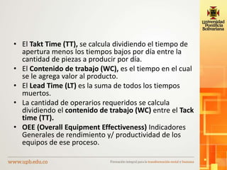 • El Takt Time (TT), se calcula dividiendo el tiempo de
apertura menos los tiempos bajos por día entre la
cantidad de piezas a producir por día.
• El Contenido de trabajo (WC), es el tiempo en el cual
se le agrega valor al producto.
• El Lead Time (LT) es la suma de todos los tiempos
muertos.
• La cantidad de operarios requeridos se calcula
dividiendo el contenido de trabajo (WC) entre el Tack
time (TT).
• OEE (Overall Equipment Effectiveness) Indicadores
Generales de rendimiento y/ productividad de los
equipos de ese proceso.
 