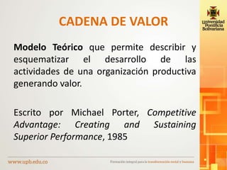 CADENA DE VALOR
Modelo Teórico que permite describir y
esquematizar el desarrollo de las
actividades de una organización productiva
generando valor.
Escrito por Michael Porter, Competitive
Advantage: Creating and Sustaining
Superior Performance, 1985
 