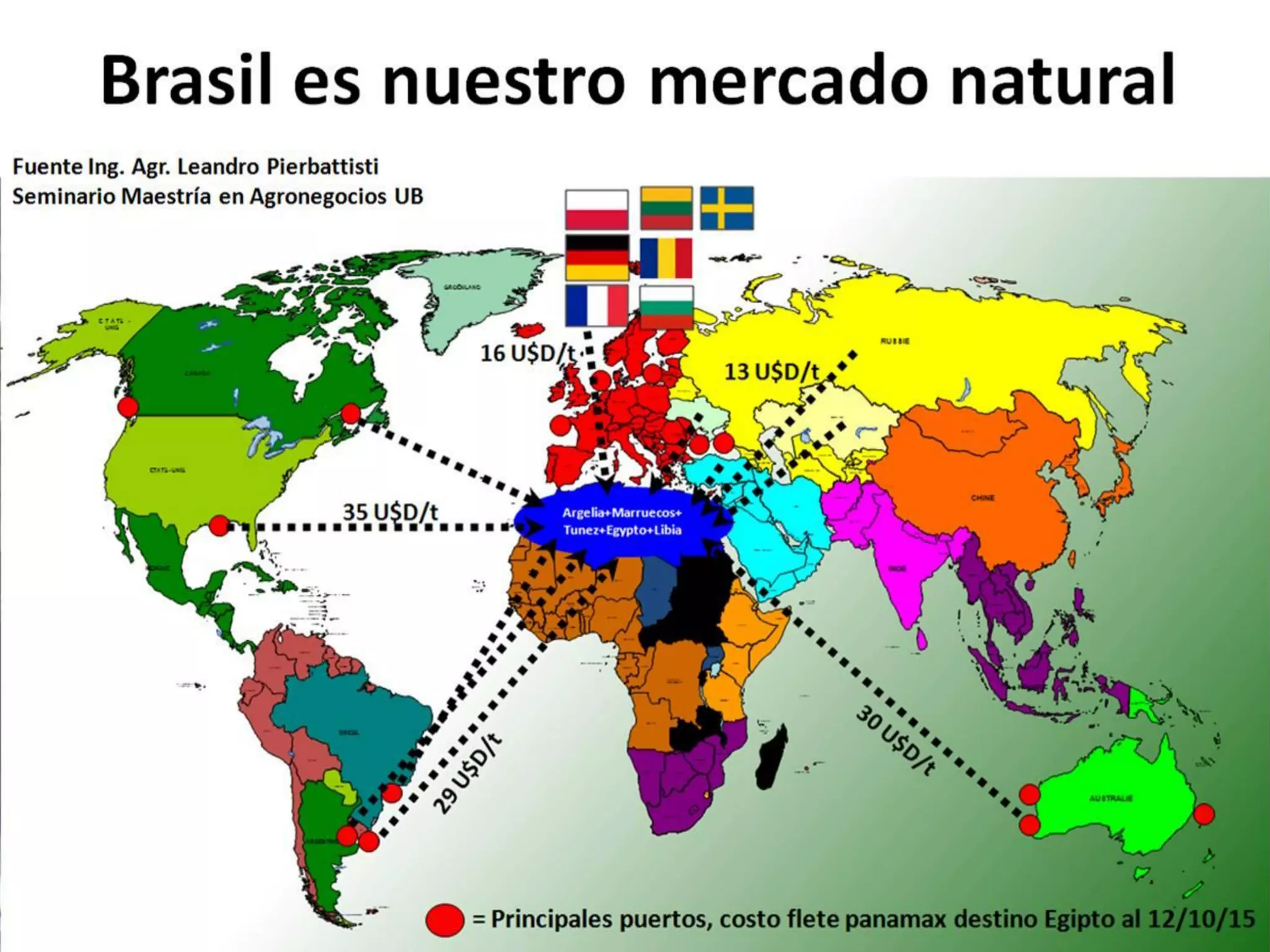 Análisis de situación y prospectiva de la Cadena de valor del trigo ...