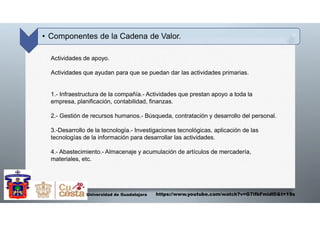• Componentes de la Cadena de Valor.
Universidad de Guadalajara
Actividades de apoyo.
Actividades que ayudan para que se puedan dar las actividades primarias.
1.- Infraestructura de la compañía.- Actividades que prestan apoyo a toda la
empresa, planificación, contabilidad, finanzas.
2.- Gestión de recursos humanos.- Búsqueda, contratación y desarrollo del personal.
3.-Desarrollo de la tecnología.- Investigaciones tecnológicas, aplicación de las
tecnologías de la información para desarrollar las actividades.
4.- Abastecimiento.- Almacenaje y acumulación de artículos de mercadería,
materiales, etc.
https://www.youtube.com/watch?v=G7ifbFmidl0&t=19s
 