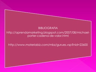 BIBLIOGRAFIA
http://aprendamarketing.blogspot.com/2007/08/michael-
              porter-cadena-de-valor.html


 http://www.materiabiz.com/mbz/gurues.vsp?nid=22600
 