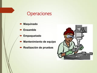 Operaciones
 Maquinado
 Ensamble
 Empaquetado
 Mantenimiento de equipo
 Realización de pruebas
 