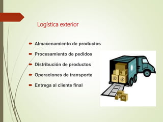 Logística exterior
 Almacenamiento de productos
 Procesamiento de pedidos
 Distribución de productos
 Operaciones de transporte
 Entrega al cliente final
 