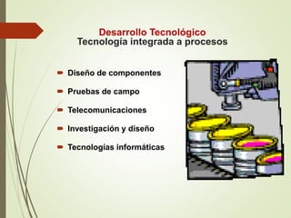 Desarrollo Tecnológico
Tecnología integrada a procesos
 Diseño de componentes
 Pruebas de campo
 Telecomunicaciones
 Investigación y diseño
 Tecnologías informáticas
 