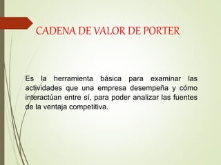 CADENA DE VALOR DE PORTER
Es la herramienta básica para examinar las
actividades que una empresa desempeña y cómo
interactúan entre sí, para poder analizar las fuentes
de la ventaja competitiva.
 