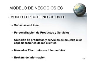 MODELO DE NEGOCIOS EC
• MODELO TIPICO DE NEGOCIOS EC
– Subastas en Linea
– Personalización de Productos y Servicios
123
– Personalización de Productos y Servicios
– Creación de productos y servicios de acuerdo a las
especificaciones de los clientes.
– Mercados Electronicos e Intercambios
– Brokers de información
 
