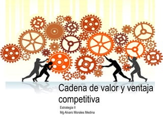 Cadena de valor y ventaja 
competitiva 
Estrategia II 
Mg Alvaro Morales Medina 
 