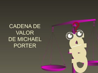 CADENA DE
  VALOR      ?
DE MICHAEL
 PORTER
 